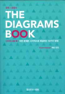 Korean Edition