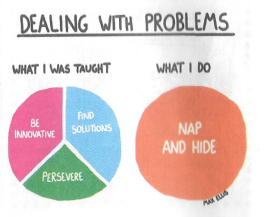 dealing with complex problems in the workplace